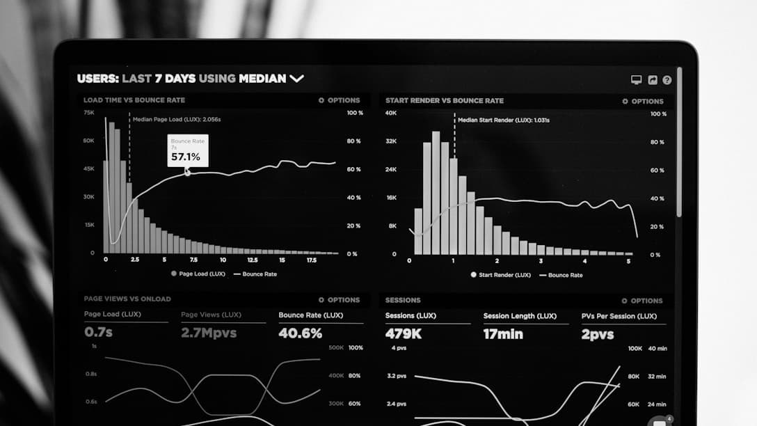 Predictive Models for Fintech & Insurance