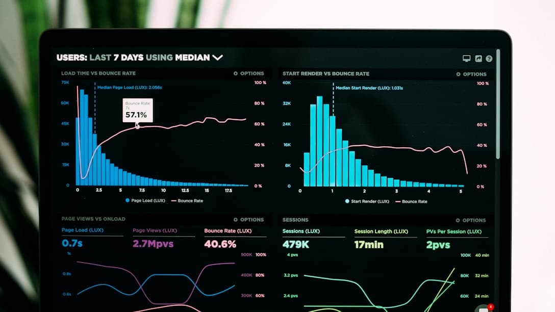 Sentiment Analysis on TechCrunch News Articles
